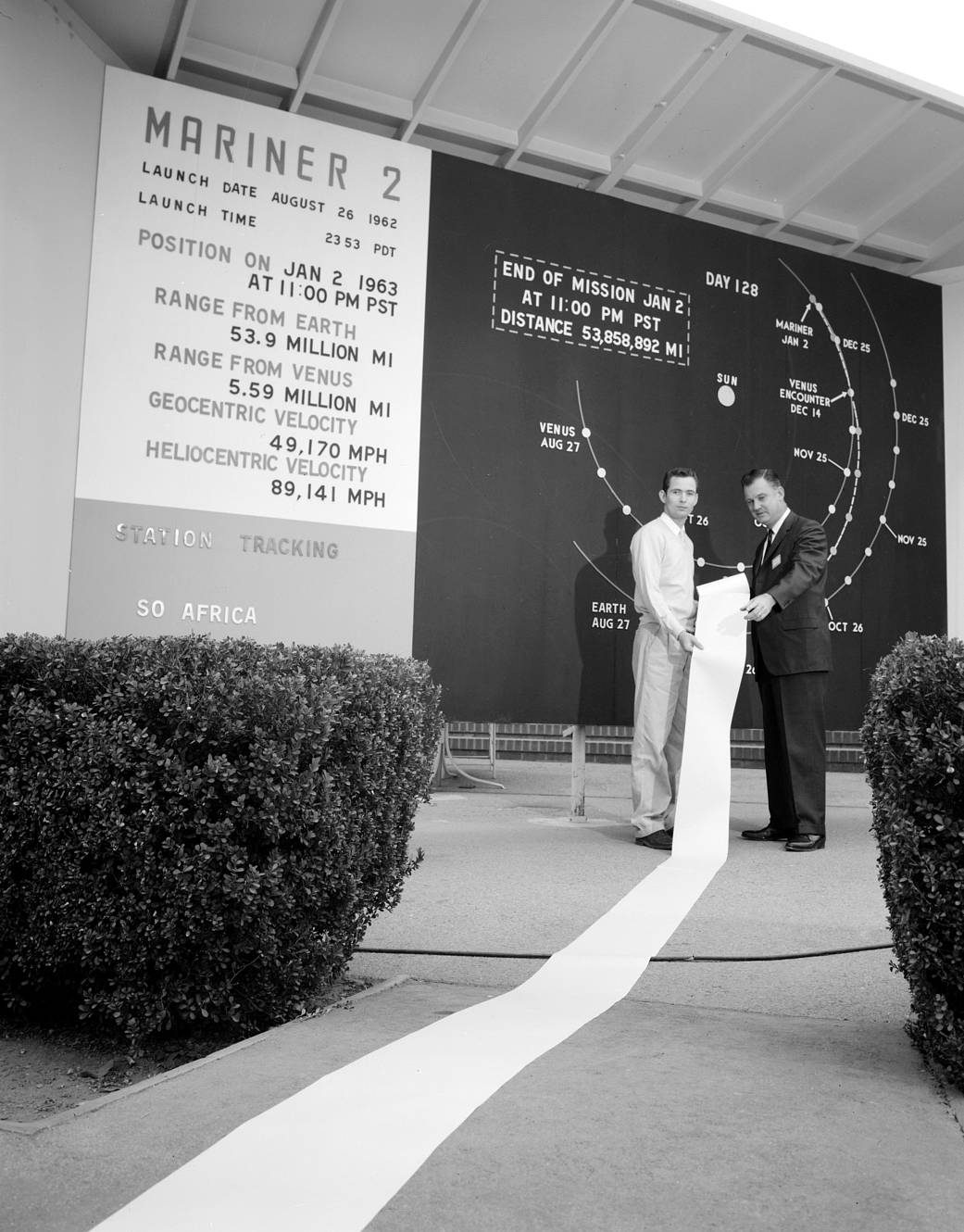 Dois homens diante de um painel do JPL que mostra a posição da Mariner 2 em 2 de janeiro de 1963 e a trajetória da sonda entre a Terra e Vênus
